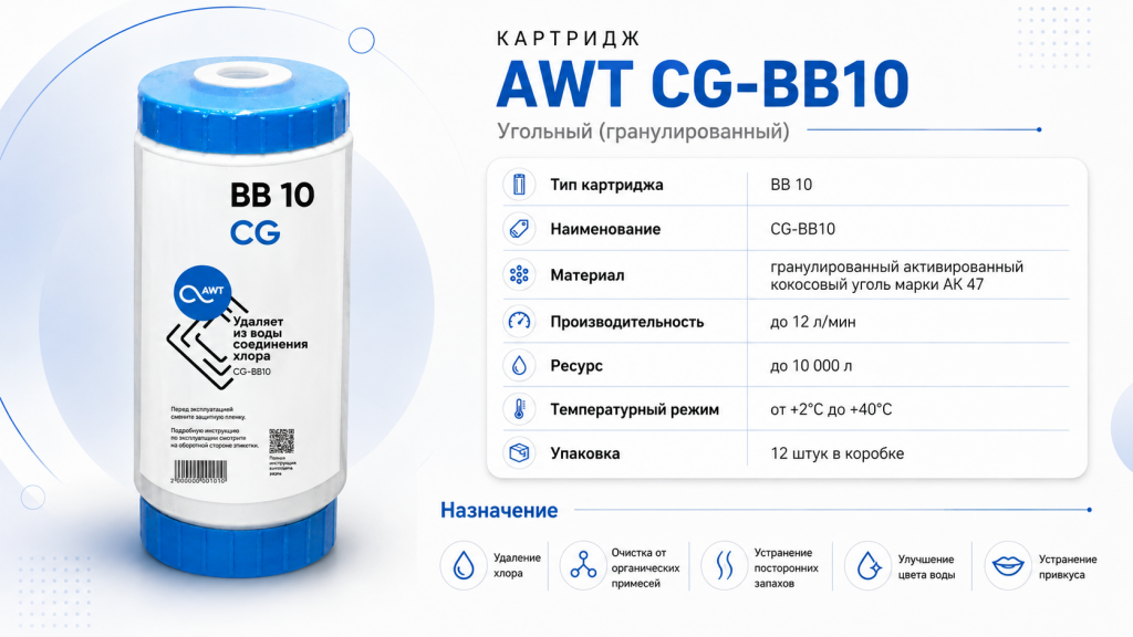 AWT CG-BB10 угольный картридж для очистки воды